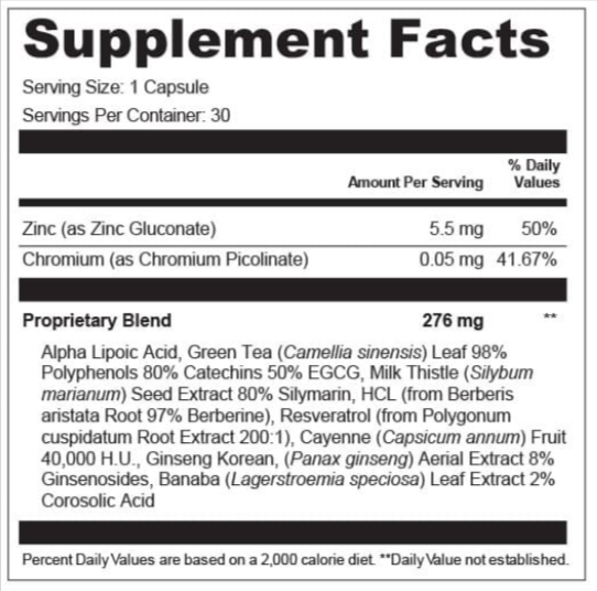 AquaSculpt Supplement Facts