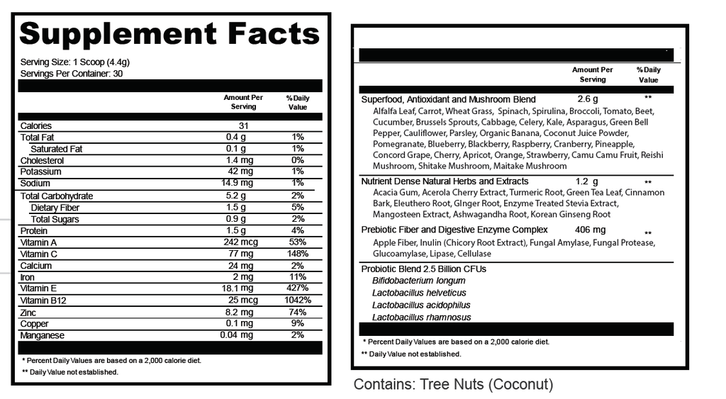 TestoGreens supplements Facts