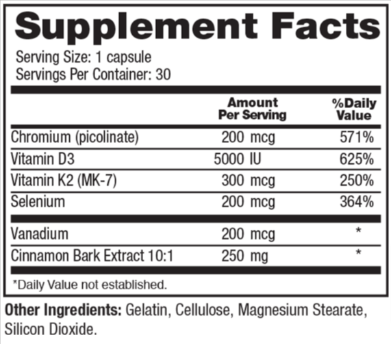 CinnaChroma-supplement