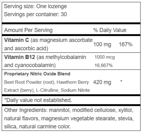 CirCO2 Supplement fact