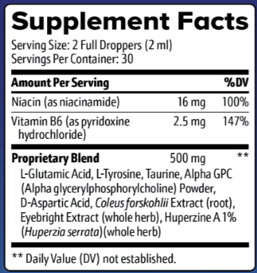 Eye Fortin Supplement facts