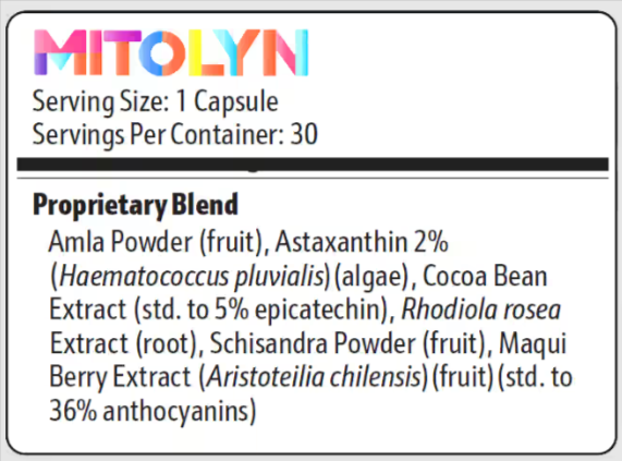 Mitolyn Supplement Facts