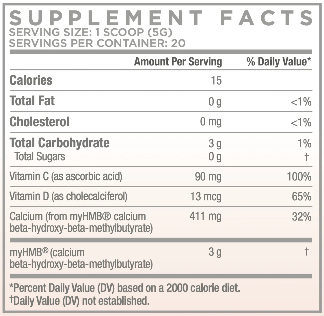 Muscle Genesis Supplement Facts