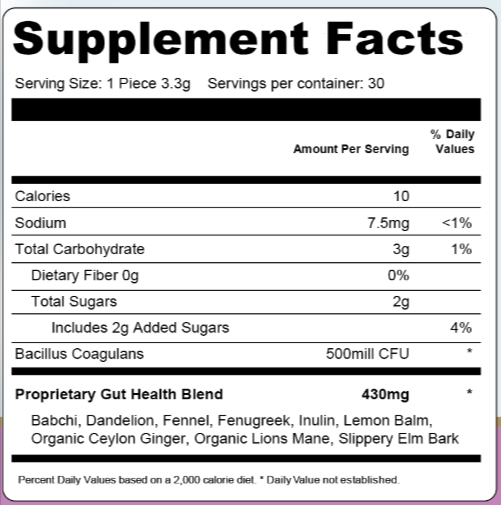 NeoTonics Supplement Facts