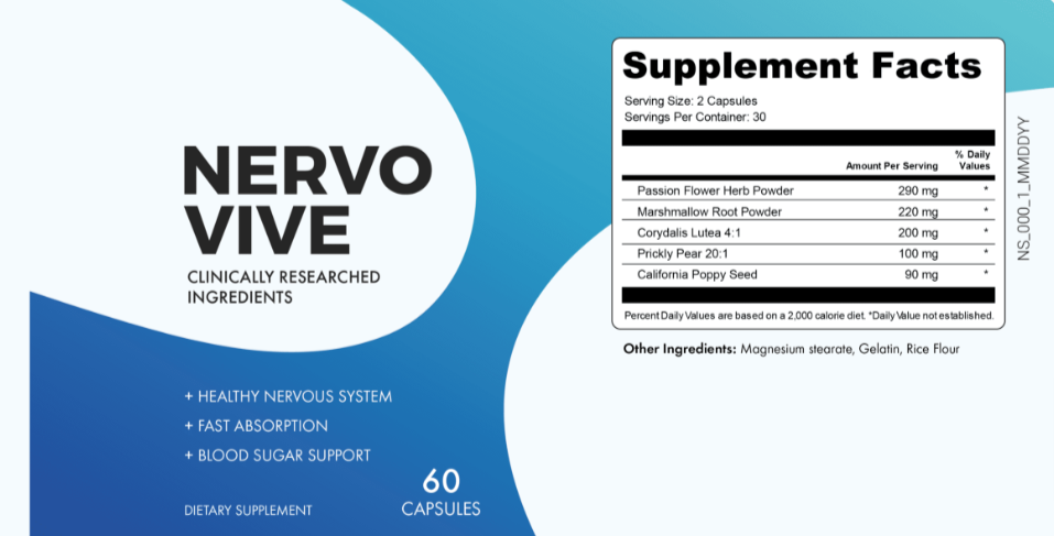 Nervovive-Supplement Facts