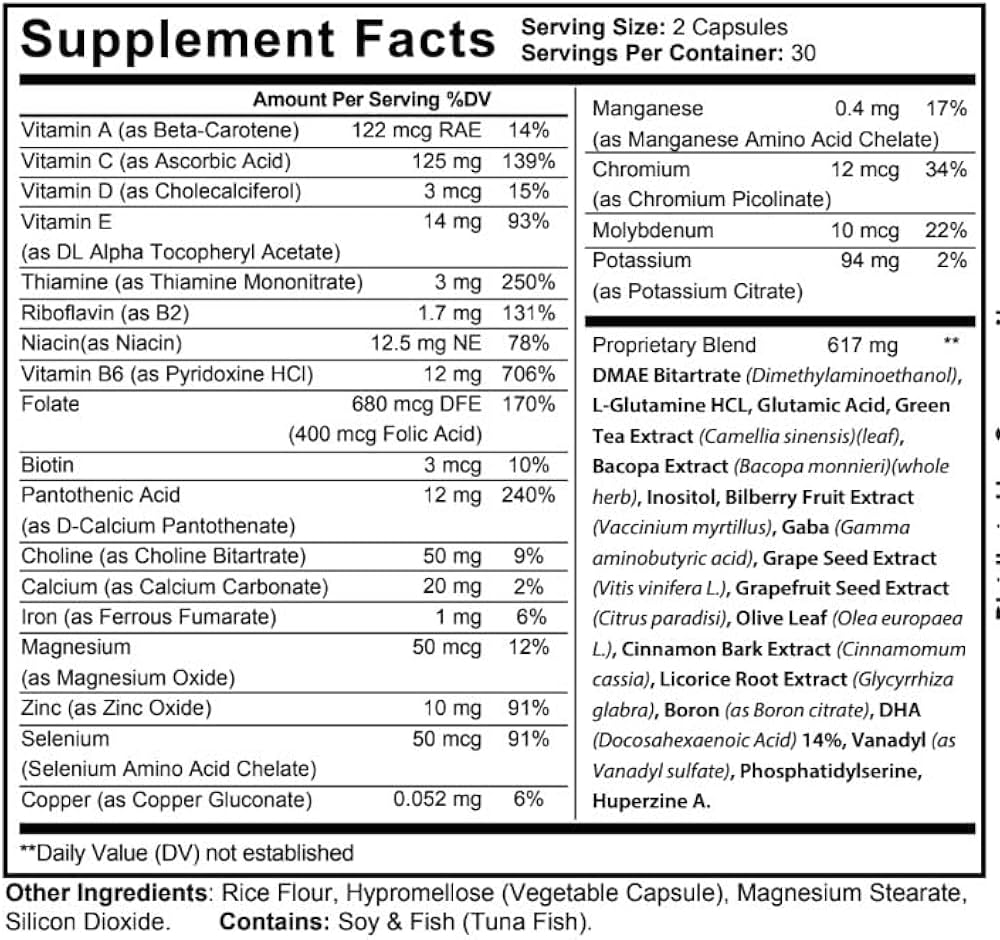 NeuroZoom Supplement Fact