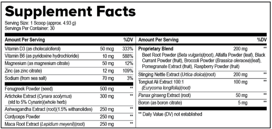 Prostavive supplement